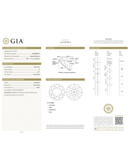 diamante investimento ct. 1.50 G-SI1 certificato GIA